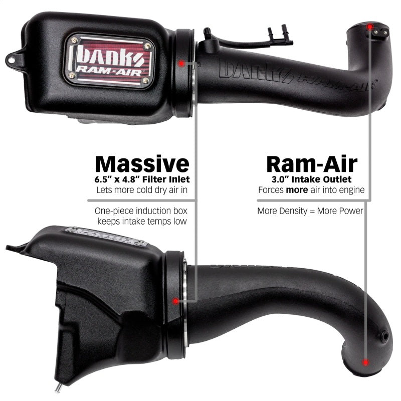 Banks Power 18-21 Jeep Wrangler 2.0L Turbo Ram-Air Intake System - Part Number 41844