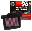 K&N Engineering Part YA-8514 Replacement High-Flow Air Filter for Yamaha FZ-09 and FJ-09