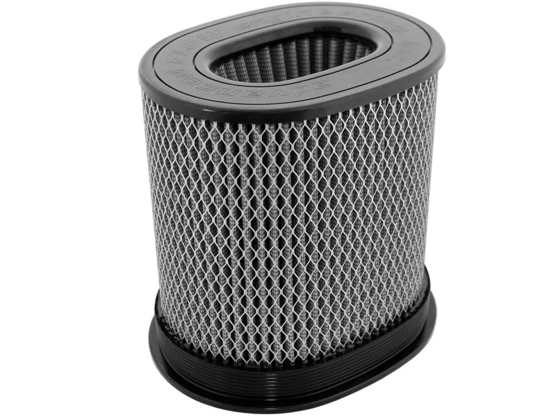 aFe MagnumFLOW HD Pro Dry S Oval Air Filter Part 21-91061 – Maximum Airflow and Reusable Design