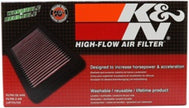 K&N Engineering YA-1007 High-Flow Replacement Air Filter for Yamaha YZF-R1 2007-2008