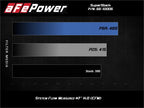 aFe Super Stock Induction System with Pro DRY S Filter for 2018-2021 Ford Mustang V8 5.0L