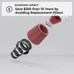 K&N Engineering Part E-0649 High-Flow Reusable Air Filter for 2015-2019 Ford Mustang Shelby V8 5.2L