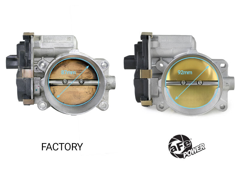 aFe POWER 92mm Throttle Body Kit for GM Vehicles - Improves Airflow and Throttle Response