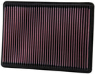 K&N Engineering 33-2233 High-Flow Reusable Air Filter for Jeep Liberty, Grand Cherokee, and Commander (2005-2007)