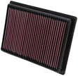 K&N Engineering PL-5712 Off-Road Replacement Air Filter for Polaris Ranger RZR 570 and 900 XP