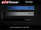 aFe Rapid Induction Cold Air Intake System with Pro DRY S Filter for Jeep Wrangler & Gladiator 20-23 V6-3.0L EcoDiesel