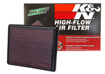 K&N Engineering 33-2129 High-Flow Reusable Air Filter for Chevy Avalanche, Suburban, and Jeep