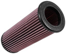 K&N Engineering Replacement Air Filter Part Number CM-9017 for 2017-2018 Can-Am Maverick X3 Models