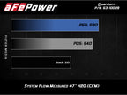 aFe Quantum Cold Air Intake System with Pro 5R Filter for GM Silverado & Sierra 09-13 V8-4.8/5.3/6.2L
